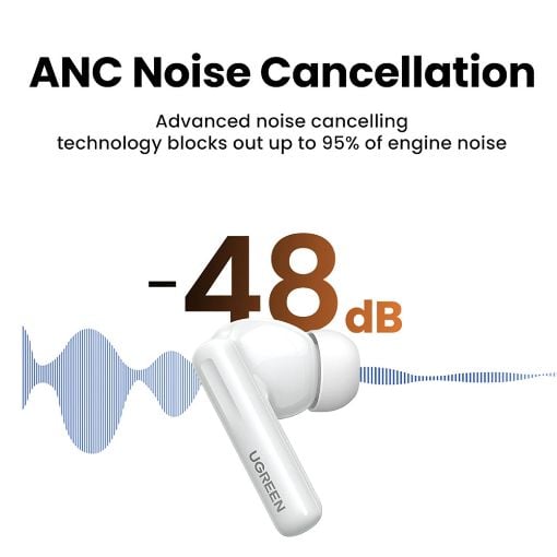 Εικόνα της Earbuds Ugreen HiTune T6 WS200 Bluetooth ANC White 15158