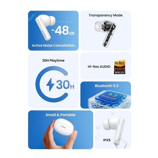 Εικόνα της Earbuds Ugreen HiTune T6 WS200 Bluetooth ANC White 15158