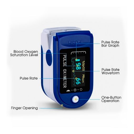 Εικόνα της Lamtech Παλμικό Οξύμετρο Δακτύλου Blue/White LAM111887