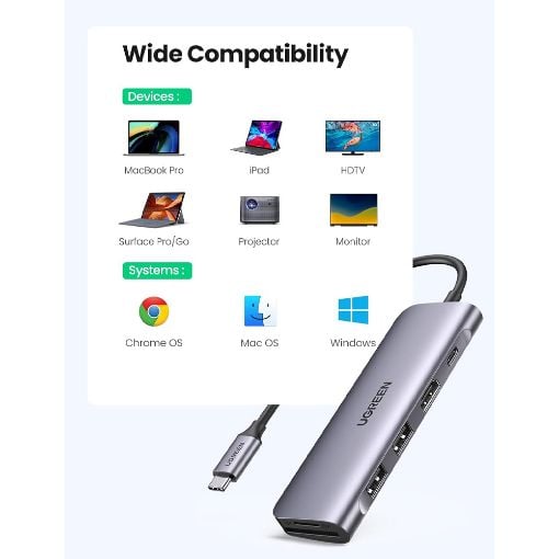 Εικόνα της Docking Station Ugreen CM195 6-in-1 USB-C 100W Gray 70411
