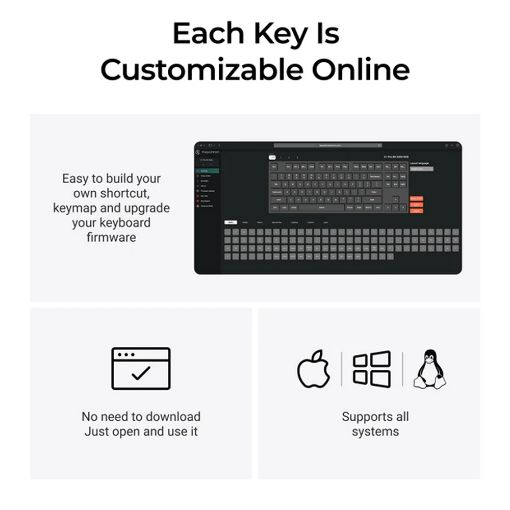 Εικόνα της Πληκτρολόγιο Keychron C1 Pro 8K QMK Custom TKL RGB Hot-Swappable Red Swiches (US) Retro C1PX-M1