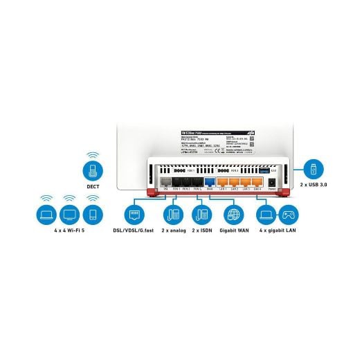 Εικόνα της Modem Router AVM Fritz!Box 7583 Wi-Fi 5 Dual Band International Edition 20002921