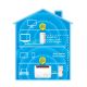 Εικόνα της Powerline AVM Fritz!Powerline 1260E WLAN Set International Edition 20002819
