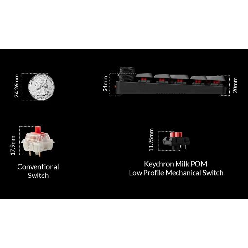 Εικόνα της Number Pad Keychron K0 Max QMK Wireless Custom RGB Hot Swappable Red Switches Black/Grey K0M-H1