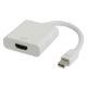 Εικόνα της Adapter Powertech Mini DisplayPort Male to HDMI Female White CAB-DP036