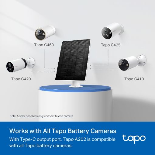 Εικόνα της Solar Panel Tp-Link Tapo A202