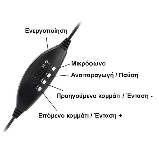 Εικόνα της Headset Lamtech USB με Mic Noise Cancelling Black LAM113072