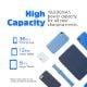 Εικόνα της Power Bank Energizer Ultimate Wireless Charging USB-C/USB-A 10000mAh 20W Black QE10009PQ