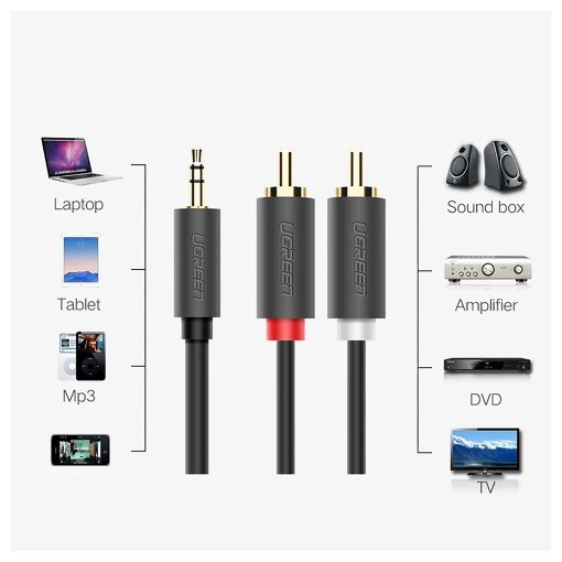Εικόνα της Καλώδιο Ugreen AV102 2x RCA Male to 3.5mm Mini Jack Male 3m Black 10512