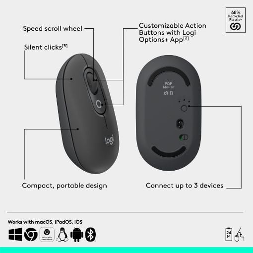 Εικόνα της Πληκτρολόγιο-Ποντίκι Logitech Pop Icon Combo Bluetooth Graphite/Green 920-013140