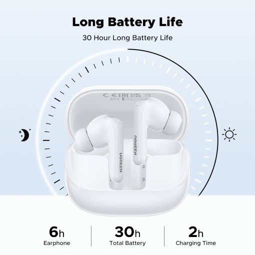 Εικόνα της True Wireless Earbuds Ugreen EchoBuds HiTune T6 Magic In-Ear Bluetooth White 55137