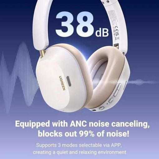 Εικόνα της Headset Ugreen HP203 Bluetooth ANC Blue 65384