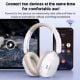 Εικόνα της Headset Ugreen HP203 Bluetooth ANC Blue 65384