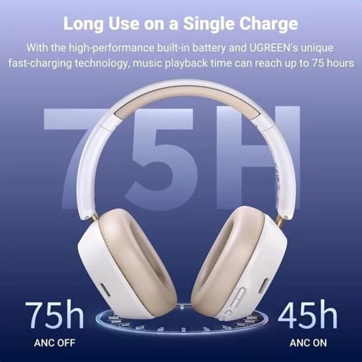 Εικόνα της Headset Ugreen HP203 Bluetooth ANC Blue 65384