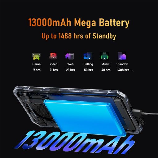 Εικόνα της Smartphone Blackview BV6200 Pro 4G NFC Dual Sim 6GB 128GB Black