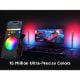 Εικόνα της Govee Gaming Light Bars Pro RGBIC 2.4 GHz Wi-Fi/Bluetooth 2τμχ H8048