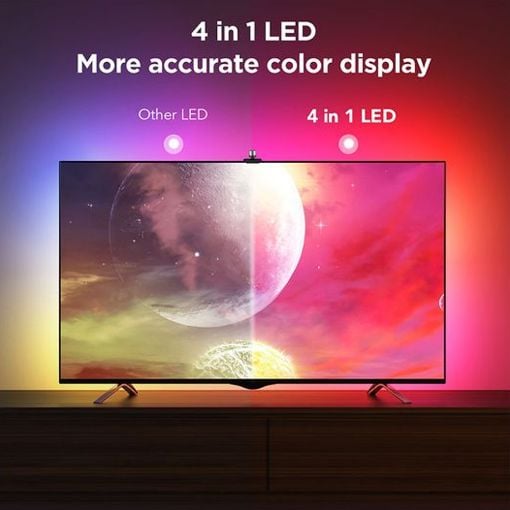 Εικόνα της Govee x Netflix TV Backlight 3S RGBIC Wi-Fi/Bluetooth 55~65" H6098