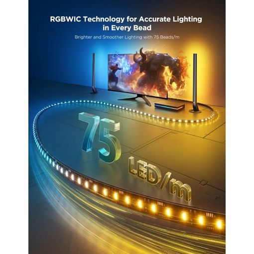 Εικόνα της Govee AI Sync Box Kit 2 RGBIC + RGBWIC Wi-Fi/ Bluetooth/HDMI 2.1 H6603