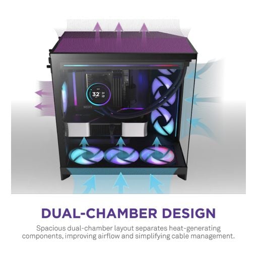 Εικόνα της NZXT H9 Flow RGB Large Dual-Chamber Tempered Glass Black CM-H92FB-R1