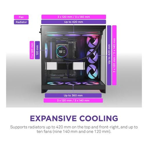 Εικόνα της NZXT H9 Flow RGB Large Dual-Chamber Tempered Glass Black CM-H92FB-R1