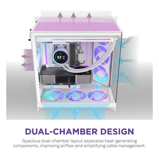 Εικόνα της NZXT H9 Flow Large Dual-Chamber Tempered Glass White CM-H92FW-01