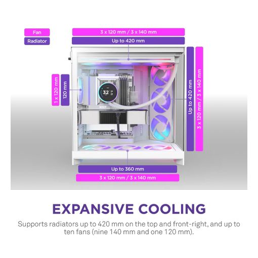 Εικόνα της NZXT H9 Flow Large Dual-Chamber Tempered Glass White CM-H92FW-01