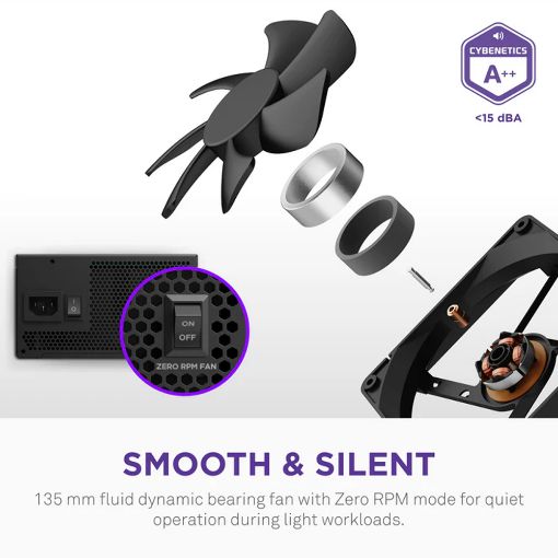 Εικόνα της Τροφοδοτικό NZXT C750 Gold Core ATX 3.1 80 Plus Gold Fully Modular PA-7G3BB-EU