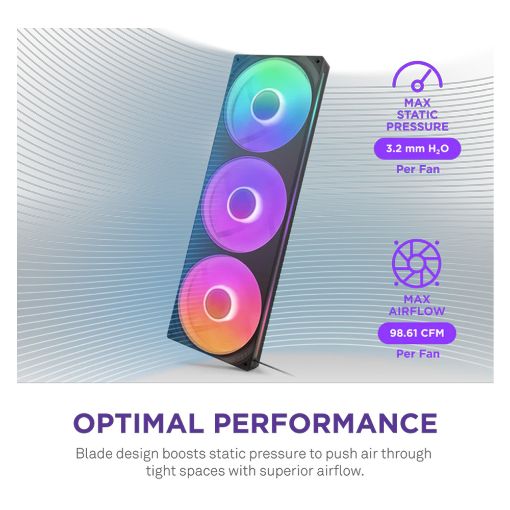 Εικόνα της Case Fan NZXT F420 RGB Core 140mm Black RF-U42HF-B1