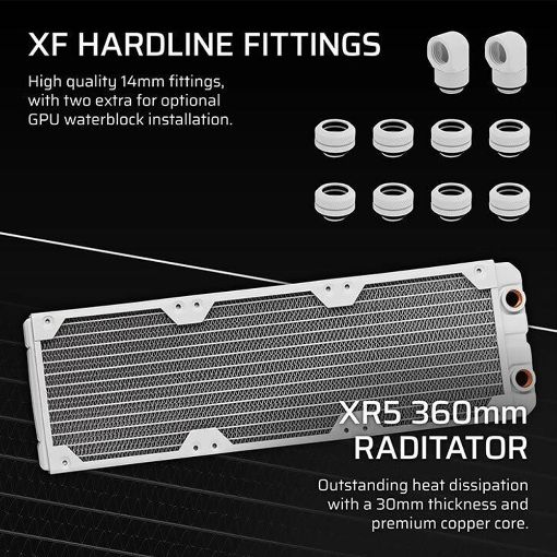 Εικόνα της Water Cooling Kit Corsair Hydro X Series iCUE LINK XH505i RGB White CX-9070019-WW