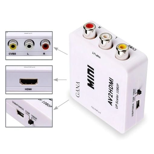 Εικόνα της Converter Powertech HDMI Female to 3x RCA Female Full HD White CAB-H119
