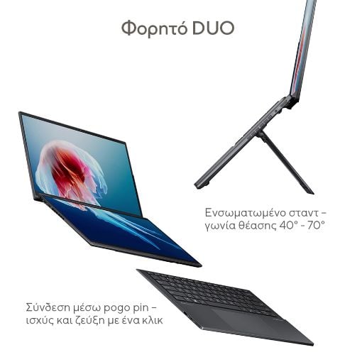 Εικόνα της Laptop Asus ZenBook Duo OLED UX8406CA-OLED-PZ068X 14" Intel Core Ultra 9-285H 32GB 2TB SSD Win11 Pro Inkwell Gray 90NB14X1-M00A40