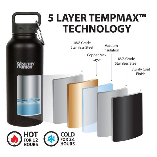 Εικόνα της Μπουκάλι Θερμός Healthy Human 621ml Red Hot