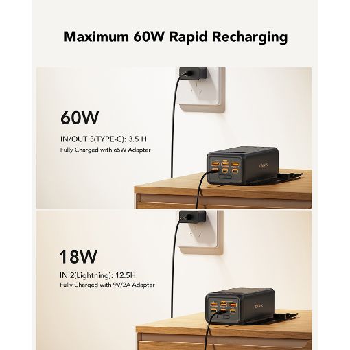 Εικόνα της Power Bank Veger Tank Boost 56000mAh 3x USB-A & 2x USB-C PD 130W Black W5001C