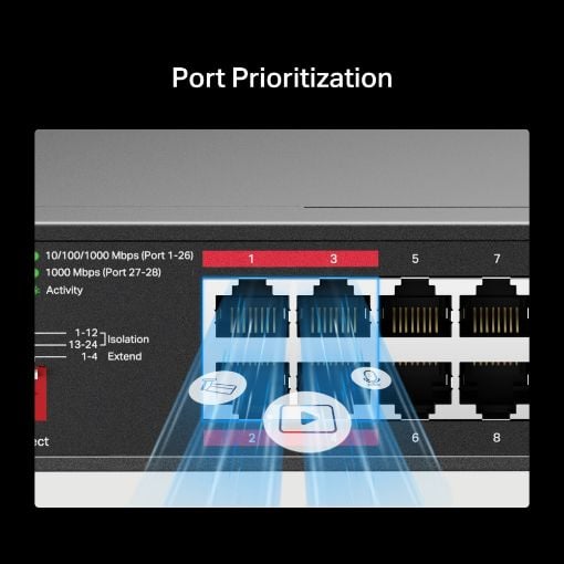 Εικόνα της Switch Mercusys MS128GP 28-Port Gigabit Rackmount PoE+