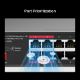 Εικόνα της Switch Mercusys MS128GP 28-Port Gigabit Rackmount PoE+