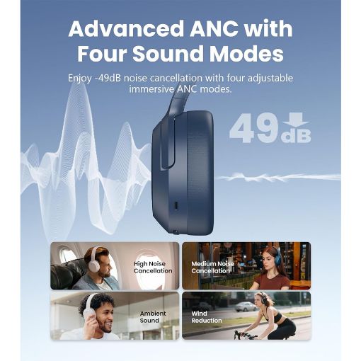 Εικόνα της Headset Edifier W820NB Plus Bluetooth v2.0 Navy EDF200220