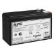 Εικόνα της APC Battery Replacement Kit APCRBC175