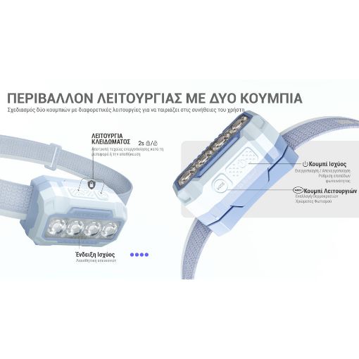 Εικόνα της Φακός Κεφαλής NiteCore HA23 HUE Led 600lm IP68 Blue