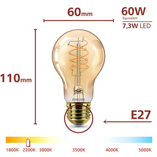 Εικόνα της Λάμπα LED Philips Vintage E27 A60 Dimmable 2200K 806lm 7.3W Extra Warm White 929004584701
