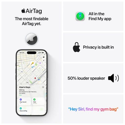 Εικόνα της Apple AirTag 2nd Gen (4 Pack) MFEA4ZM/A