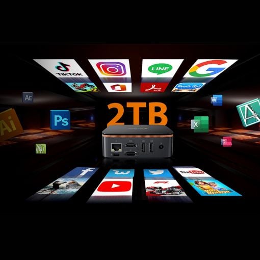 Εικόνα της Μini PC Blackview MP20 Ryzen 3 3300U 16GB 512GB SSD Win11 Pro Black