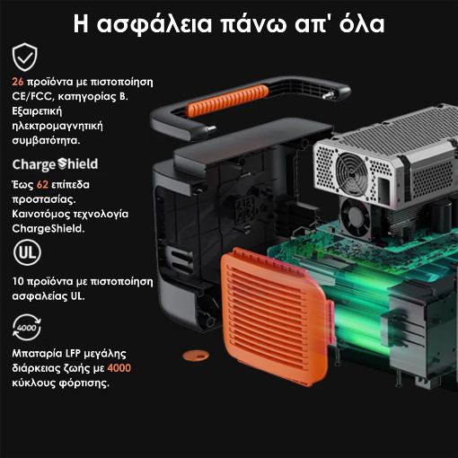 Εικόνα της Portable Power Station Jackery Explorer 1000 Plus 1264.64Wh