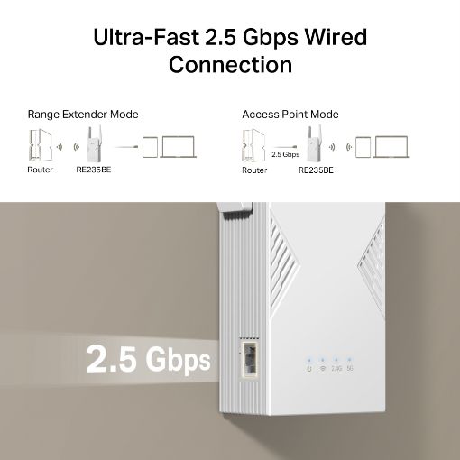Εικόνα της Range Extender Tp-Link RE235BE v1 Wi-Fi 7 BE3600 Dual-Band