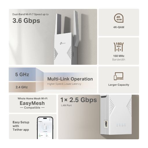 Εικόνα της Range Extender Tp-Link RE235BE v1 Wi-Fi 7 BE3600 Dual-Band