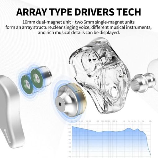 Εικόνα της Earphones KZ DQ6 Triple Dynamic Driver IEM No Mic 1.2m Silver