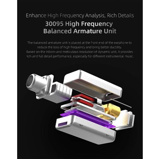 Εικόνα της Earphones KZ ZST X Hybrid Dual-Driver IEM 1.2m Purple