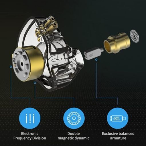 Εικόνα της Earphones KZ ZSN Pro Hybrid Dual-Driver IEM 1.2m Grey