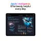 Εικόνα της Apple iPad Air 11" 5G 128GB (M4) Purple MH7C4TY/A