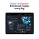 Εικόνα της Apple iPad Air 11" 5G 128GB (M4) Space Grey MH784TY/A