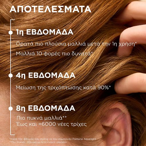 Εικόνα της Σαμπουάν Pantene Grow Abundant Κατά της Τριχόπτωσης 290ml